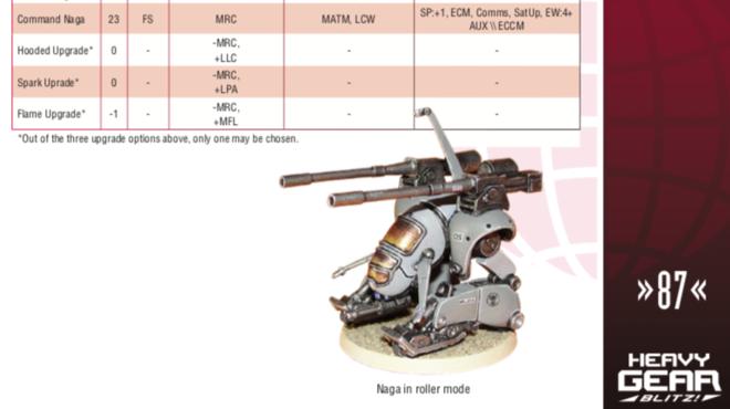 An excerpt from a book showing a mecha design for a two-legged walker.